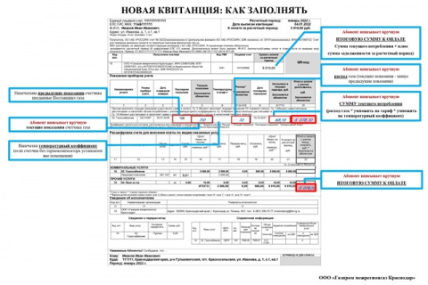 Перейти на электронную квитанцию | Официальный сайт Газпром межрегионгаз Самара