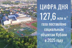 ��� ���������� �������� ������: ����� 2025 ����