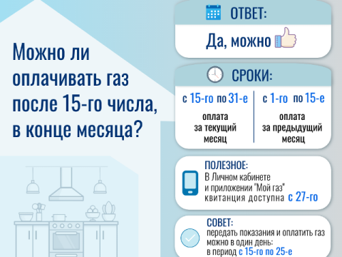 Итоги месяца: самый частый вопрос марта 