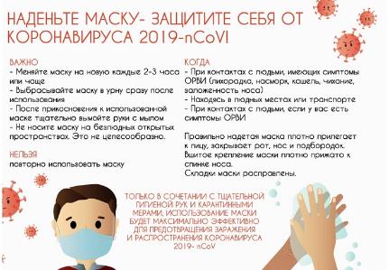 Рекомендации по профилактике новой коронавирусной инфекции  для тех, кому 60 и более лет