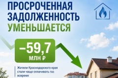 Жители Краснодарского края сократили задолженность за газ почти на 60 млн рублей