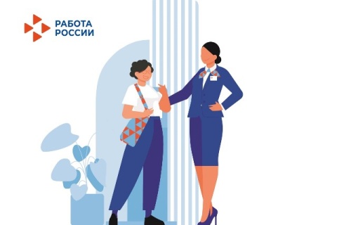 Перспективная потребность в кадрах 2026 г.